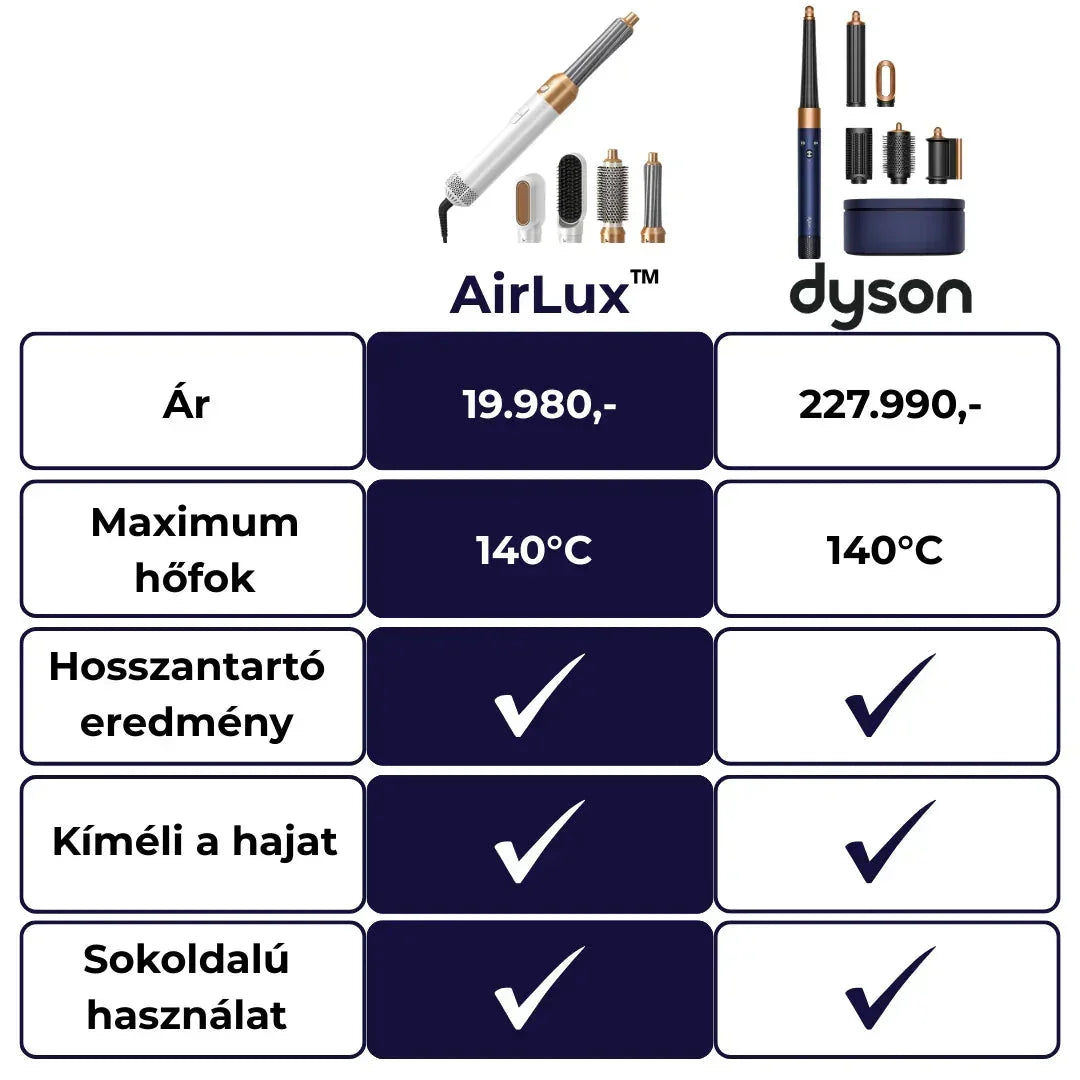 AirLux™ 5 az 1-ben hajformázó
