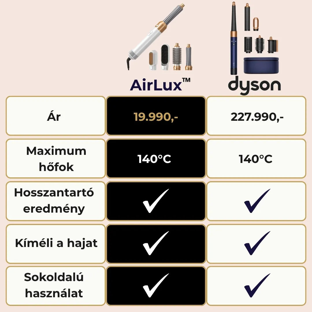 Altino™ AirLux 5 az 1-ben hajformázó
